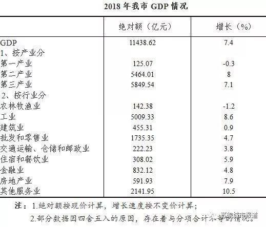 2025年1月 第275页