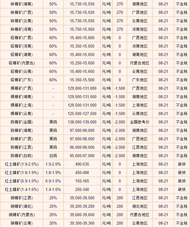 2025年1月12日 第55页