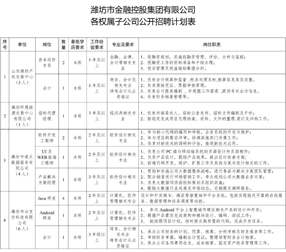 莱芜金点子电子版，焕新升级，尽享科技魅力时光