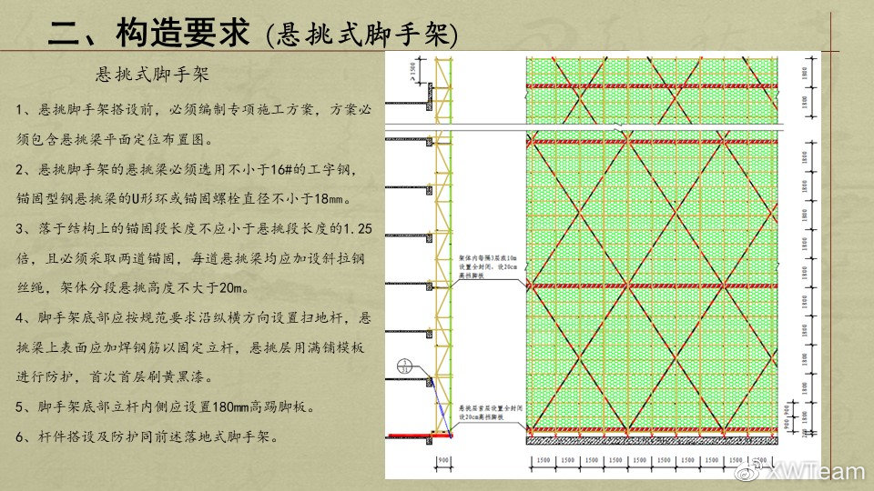 最新脚手架建设标准