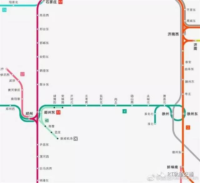 新版中国铁路网络图