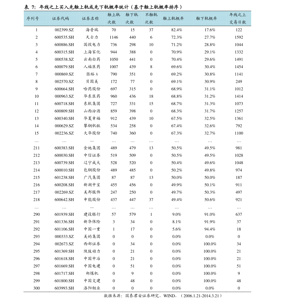 “新密市二手房资讯速递”