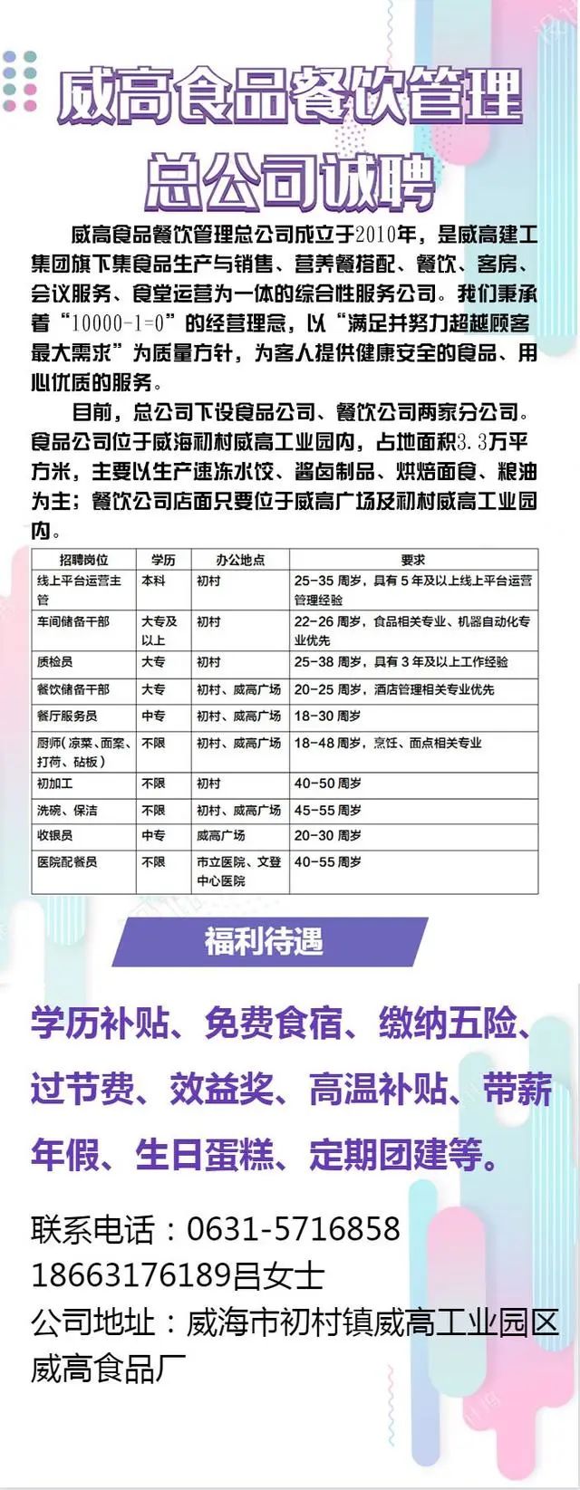 威海最新就业信息发布