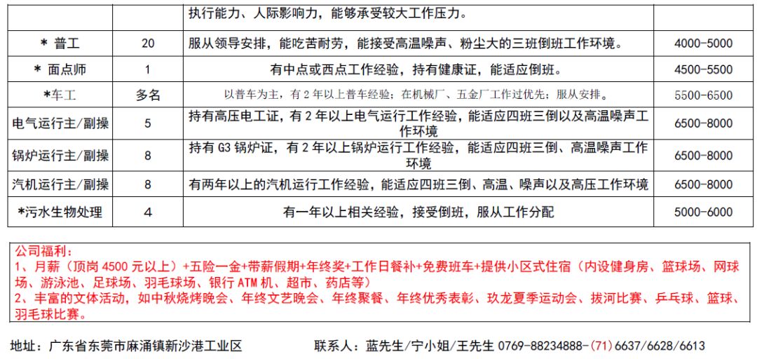 重庆地区急聘！电焊技能人才，最新招聘信息发布中