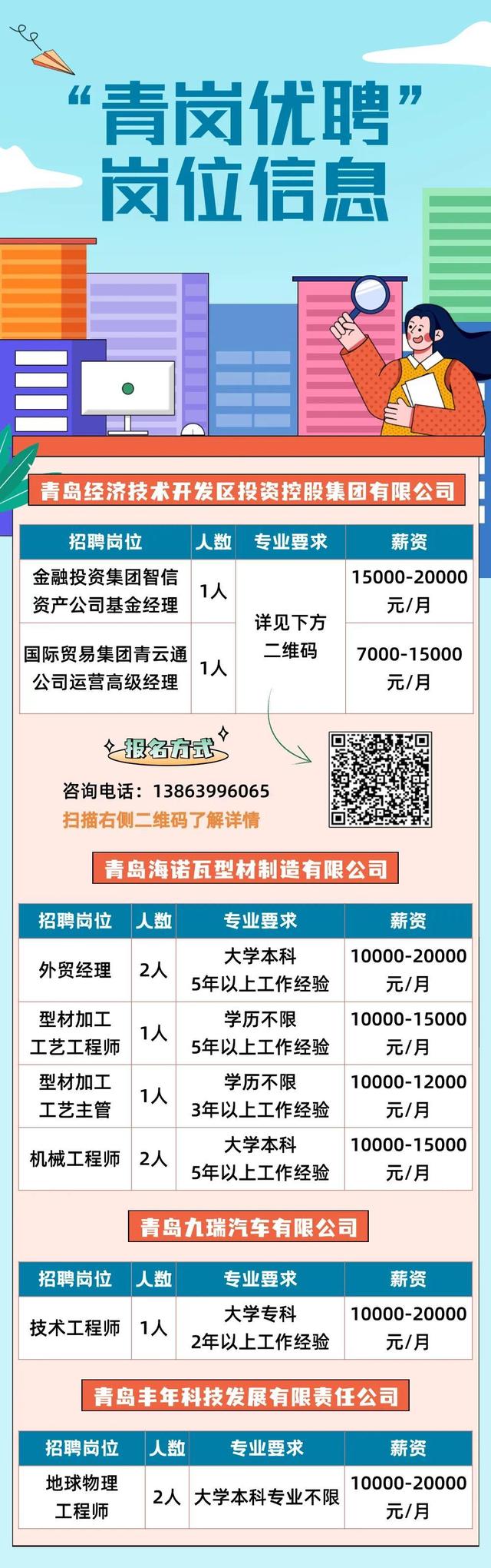 荣成地区最新人才招聘信息汇总