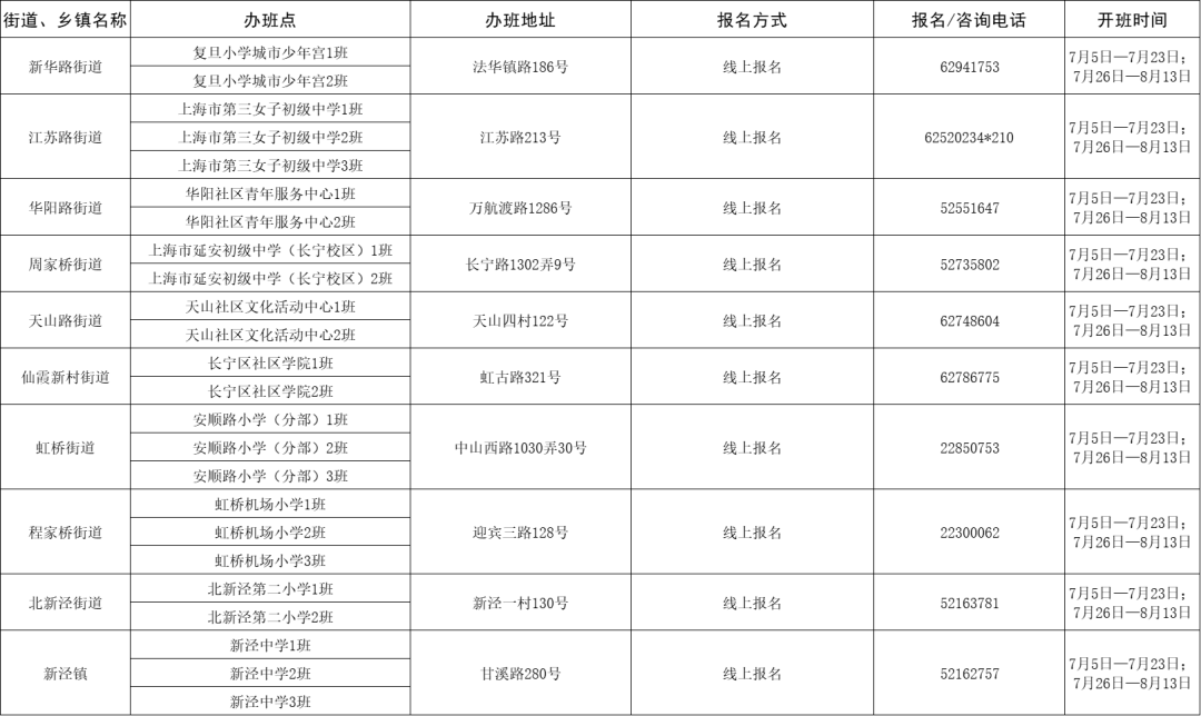 长乐区最新公布违建整治名单揭晓！