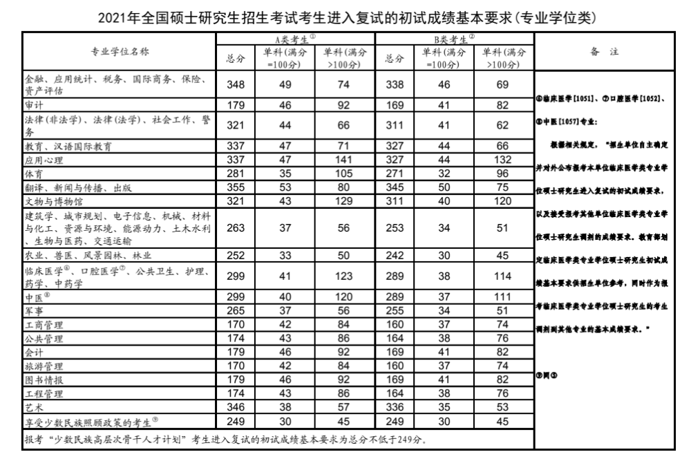 财经快讯速览：全球最新经济动态盘点