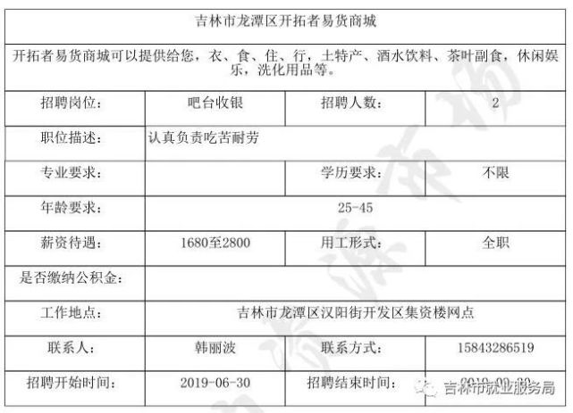 吉林地区招聘信息汇总——最新职位发布，求职者的就业新天地